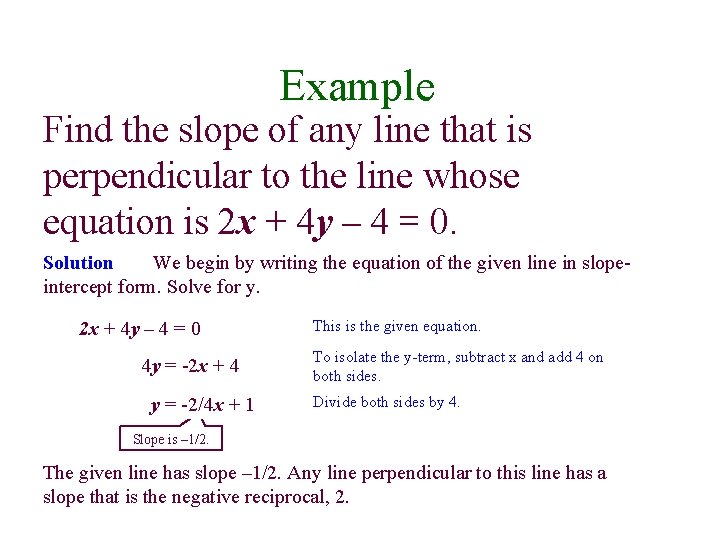 Example Find the slope of any line that is perpendicular to the line whose