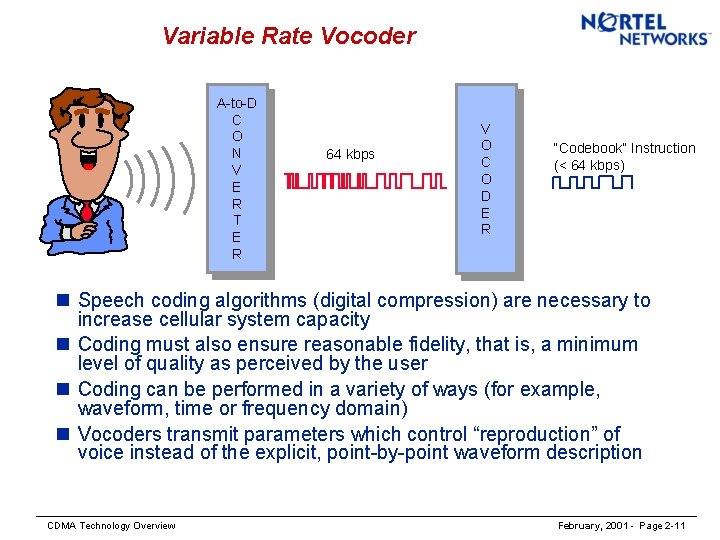 Variable Rate Vocoder A-to-D C O N V E R T E R 64