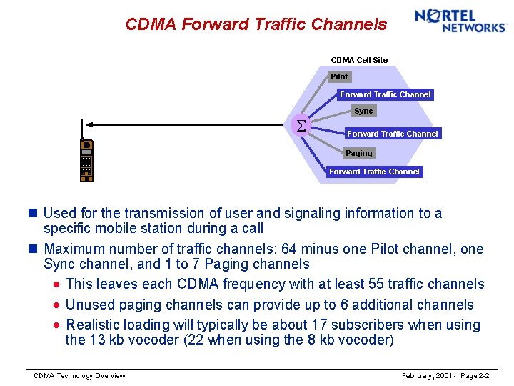 CDMA Forward Traffic Channels CDMA Cell Site Pilot Forward Traffic Channel S Sync Forward