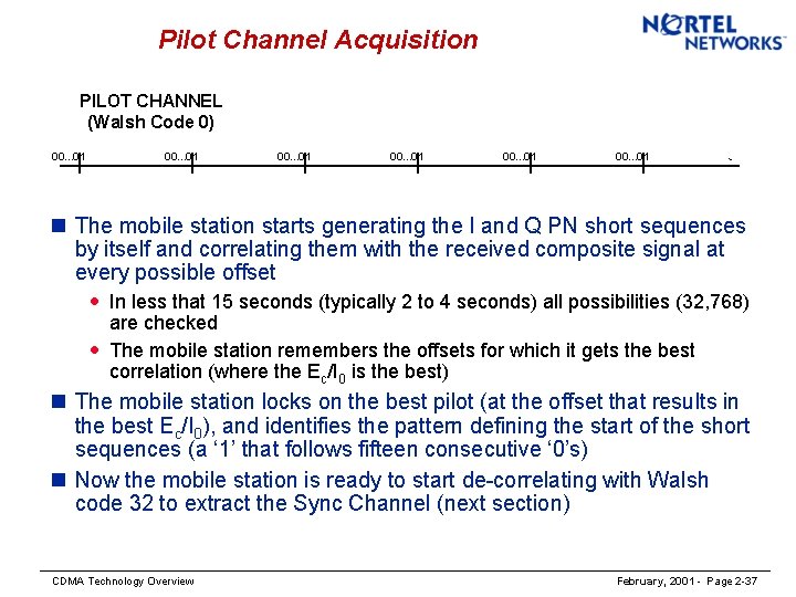 Pilot Channel Acquisition PILOT CHANNEL (Walsh Code 0) 00. . . 01 00. .