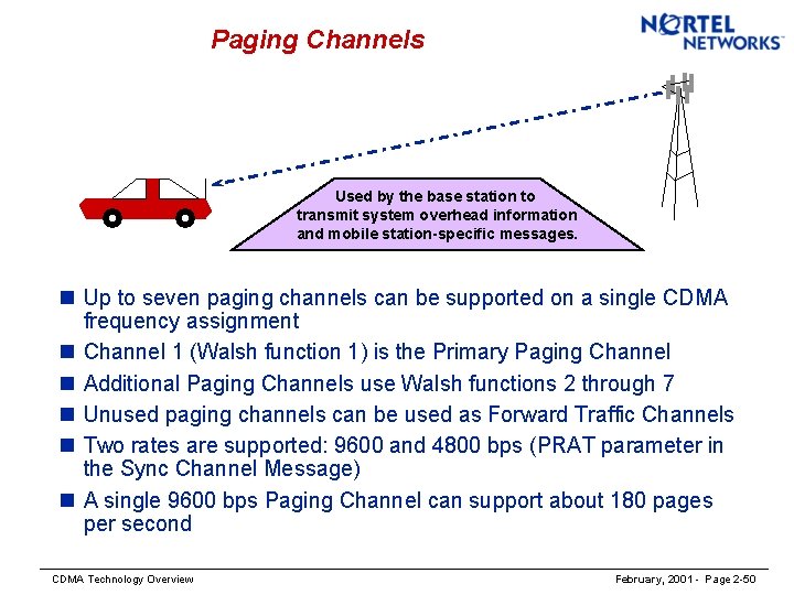 Paging Channels Used by the base station to transmit system overhead information and mobile