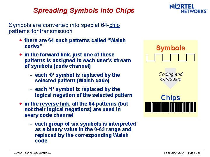 Spreading Symbols into Chips Symbols are converted into special 64 -chip patterns for transmission