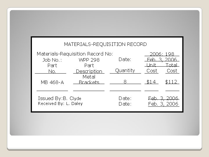 MATERIALS-REQUISITION RECORD Materials-Requisition Record No: Date: Job No. : WPP 298 Part Quantity No.