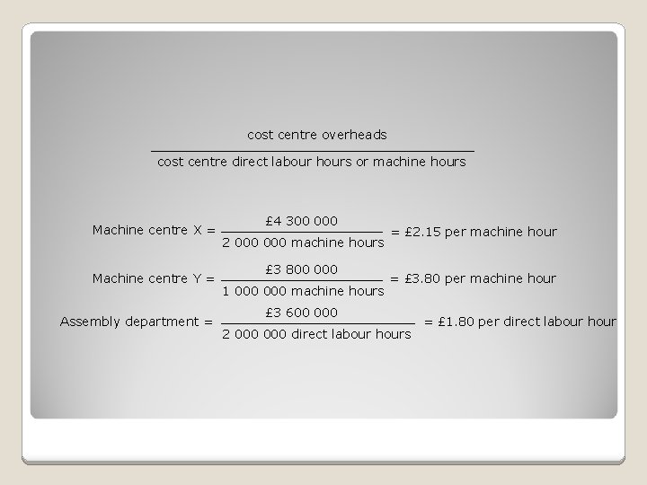 cost centre overheads cost centre direct labour hours or machine hours Machine centre X