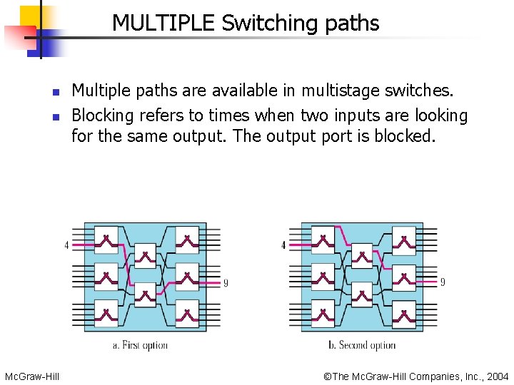 MULTIPLE Switching paths n n Mc. Graw-Hill Multiple paths are available in multistage switches.