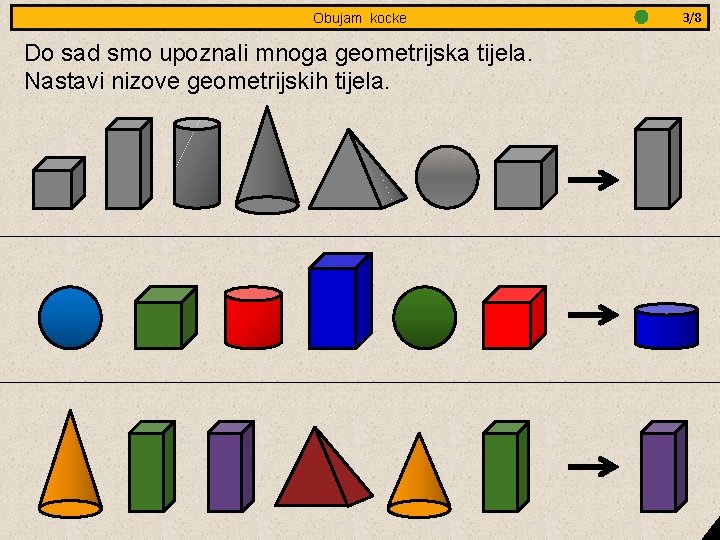 Jednakostranični Obujam trokut kocke- obradba Do sad smo upoznali mnoga geometrijska tijela. Nastavi nizove