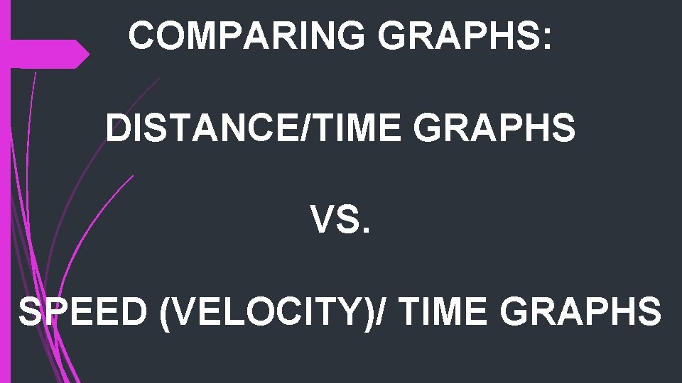 COMPARING GRAPHS: DISTANCE/TIME GRAPHS VS. SPEED (VELOCITY)/ TIME GRAPHS 
