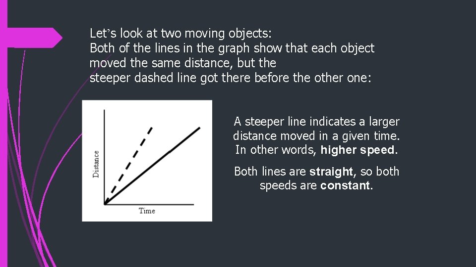 Let’s look at two moving objects: Both of the lines in the graph show