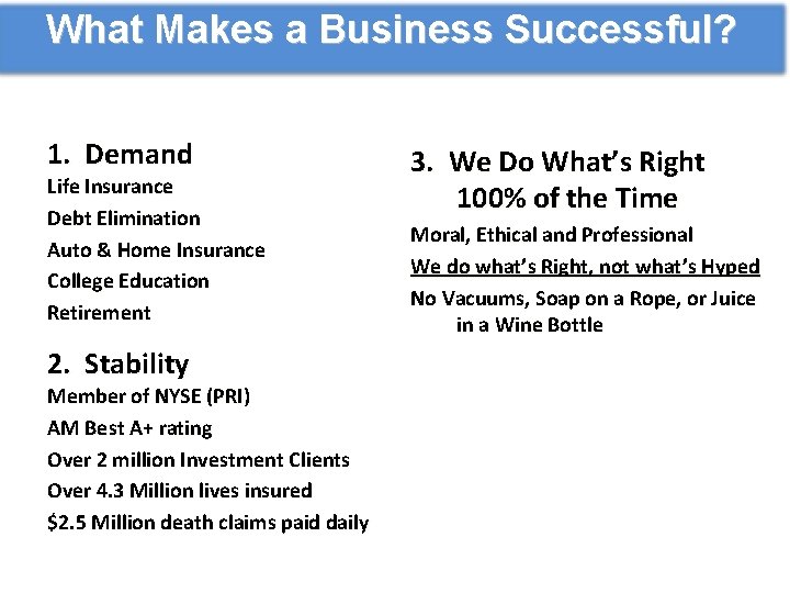 What Makes a Business Successful? 1. Demand Life Insurance Debt Elimination Auto & Home