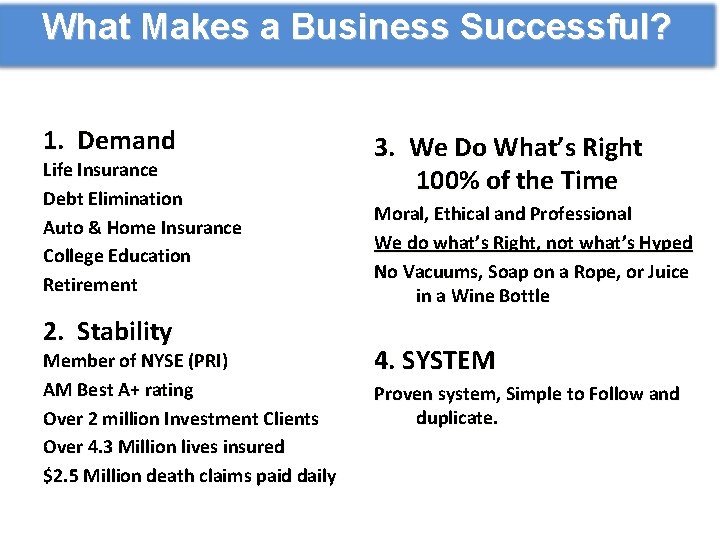 What Makes a Business Successful? 1. Demand Life Insurance Debt Elimination Auto & Home