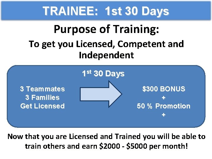 TRAINEE: 1 st 30 Days Purpose of Training: To get you Licensed, Competent and