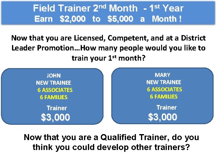 Field Trainer 2 nd Month - 1 st Year Earn $2, 000 to $5,