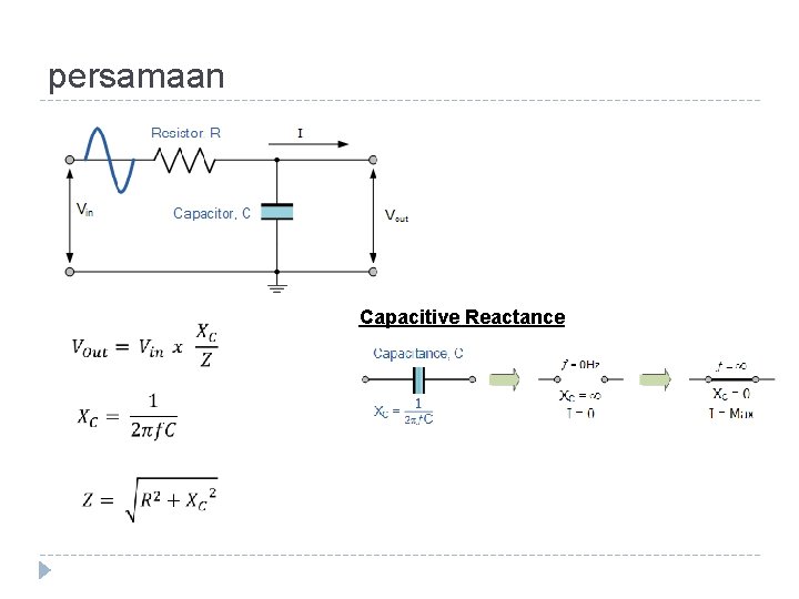 persamaan Capacitive Reactance persamaan Capacitive Reactance
