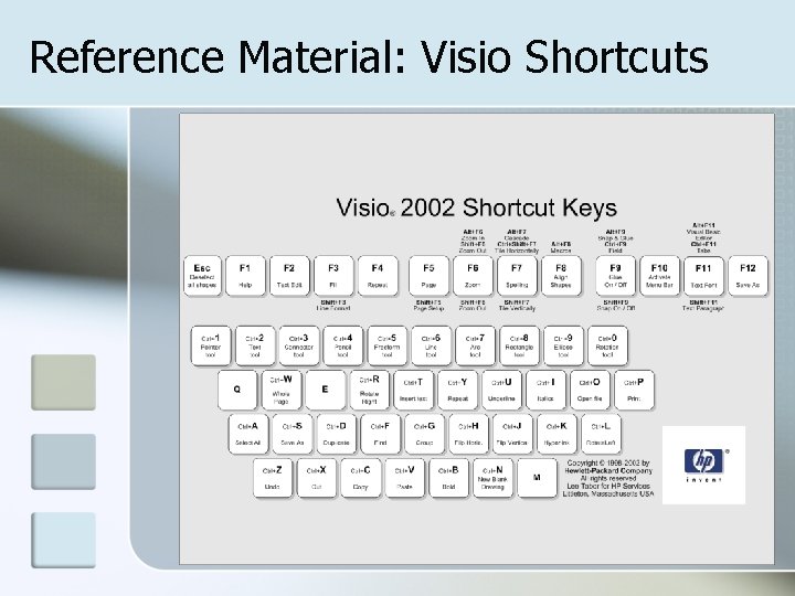 Reference Material: Visio Shortcuts 