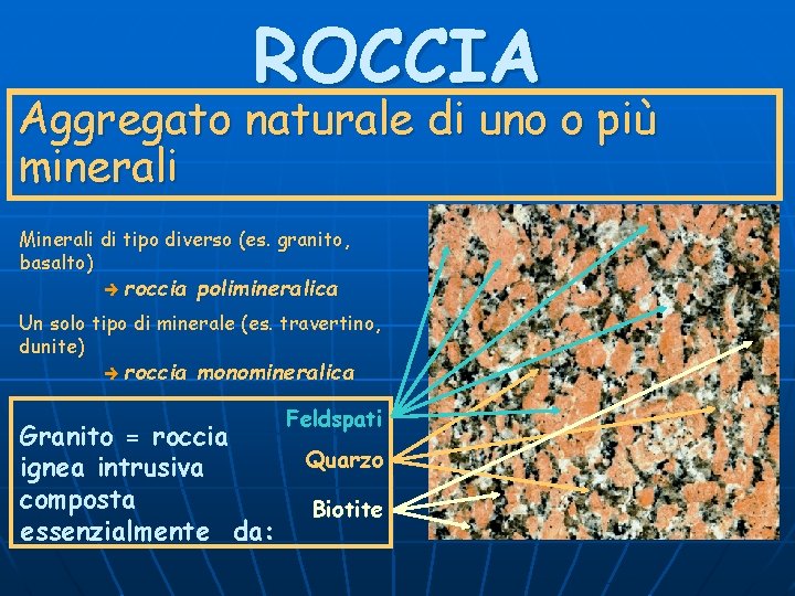 ROCCIA Aggregato naturale di uno o più minerali Minerali di tipo diverso (es. granito,