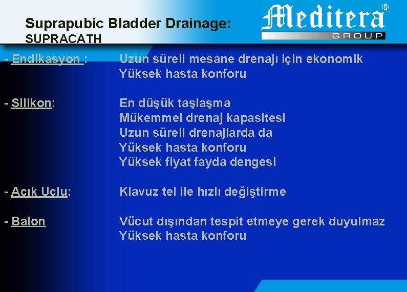 Suprapubic Bladder Drainage: SUPRACATH - Endikasyon : Uzun süreli mesane drenajı için ekonomik Yüksek