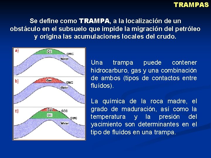 TRAMPAS Se define como TRAMPA, a la localización de un obstáculo en el subsuelo TRAMPAS Se define como TRAMPA, a la localización de un obstáculo en el subsuelo