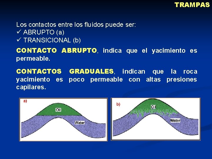 TRAMPAS Los contactos entre los fluídos puede ser: ü ABRUPTO (a) ü TRANSICIONAL (b) TRAMPAS Los contactos entre los fluídos puede ser: ü ABRUPTO (a) ü TRANSICIONAL (b)