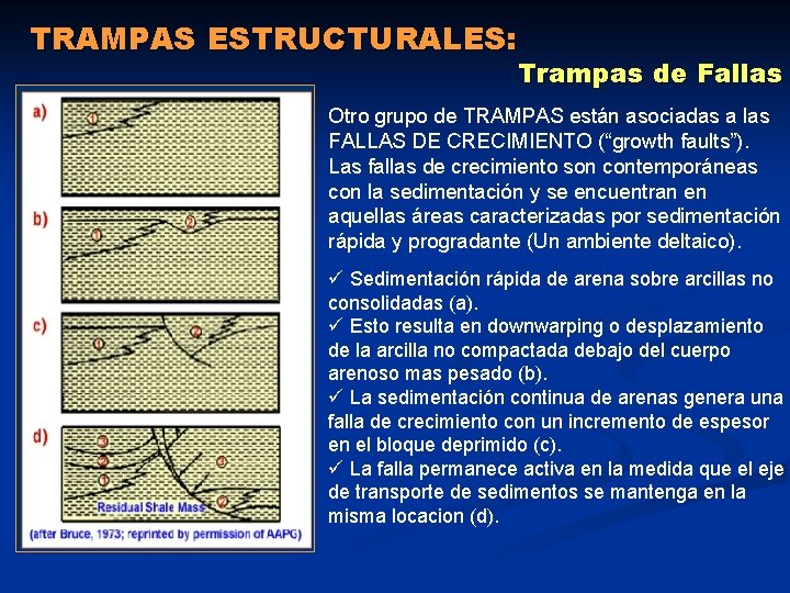 TRAMPAS ESTRUCTURALES: Trampas de Fallas Otro grupo de TRAMPAS están asociadas a las FALLAS TRAMPAS ESTRUCTURALES: Trampas de Fallas Otro grupo de TRAMPAS están asociadas a las FALLAS