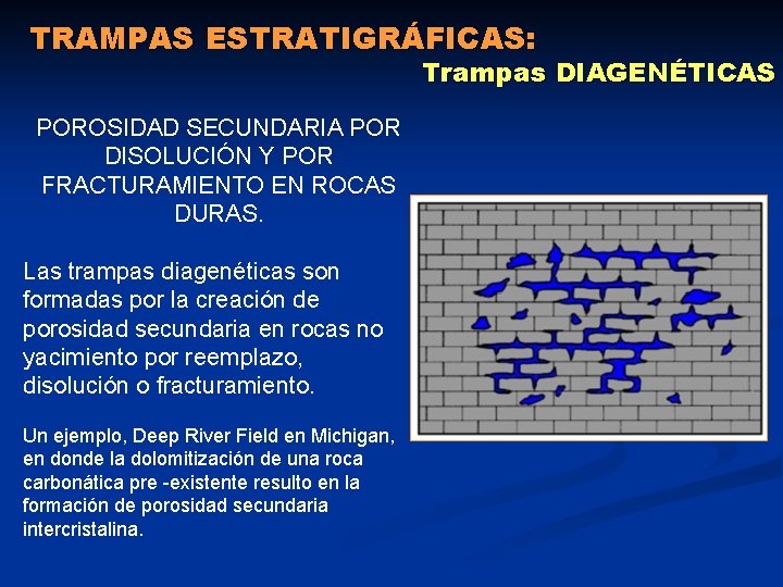 TRAMPAS ESTRATIGRÁFICAS: Trampas DIAGENÉTICAS POROSIDAD SECUNDARIA POR DISOLUCIÓN Y POR FRACTURAMIENTO EN ROCAS DURAS. TRAMPAS ESTRATIGRÁFICAS: Trampas DIAGENÉTICAS POROSIDAD SECUNDARIA POR DISOLUCIÓN Y POR FRACTURAMIENTO EN ROCAS DURAS.
