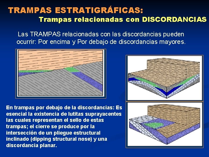 TRAMPAS ESTRATIGRÁFICAS: Trampas relacionadas con DISCORDANCIAS Las TRAMPAS relacionadas con las discordancias pueden ocurrir: TRAMPAS ESTRATIGRÁFICAS: Trampas relacionadas con DISCORDANCIAS Las TRAMPAS relacionadas con las discordancias pueden ocurrir: