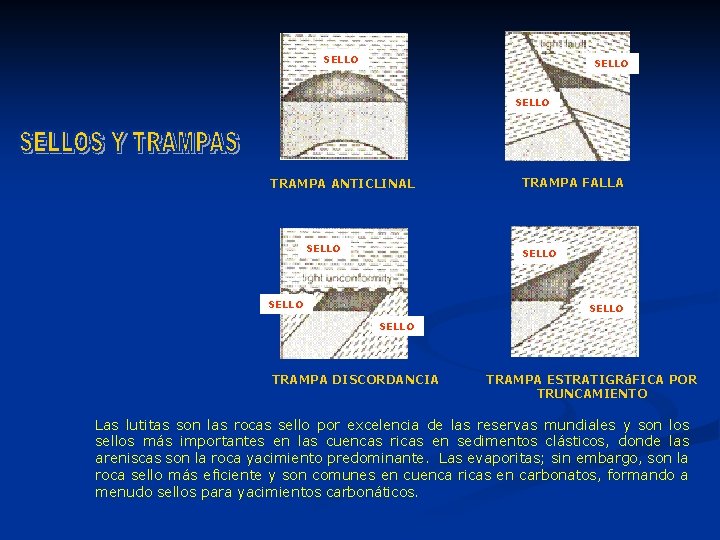 SELLO TRAMPA ANTICLINAL SELLO TRAMPA FALLA SELLO TRAMPA DISCORDANCIA TRAMPA ESTRATIGRáFICA POR TRUNCAMIENTO Las SELLO TRAMPA ANTICLINAL SELLO TRAMPA FALLA SELLO TRAMPA DISCORDANCIA TRAMPA ESTRATIGRáFICA POR TRUNCAMIENTO Las