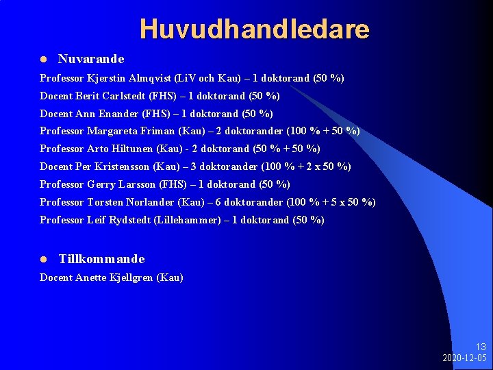 Huvudhandledare l Nuvarande Professor Kjerstin Almqvist (Li. V och Kau) – 1 doktorand (50