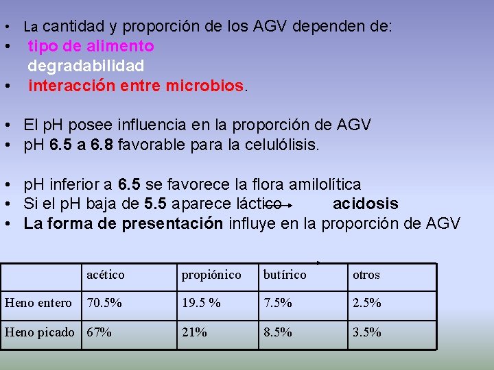  • La cantidad y proporción de los AGV dependen de: • tipo de