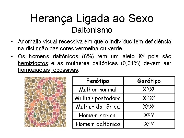 Herança Ligada ao Sexo Daltonismo • Anomalia visual recessiva em que o indivíduo tem