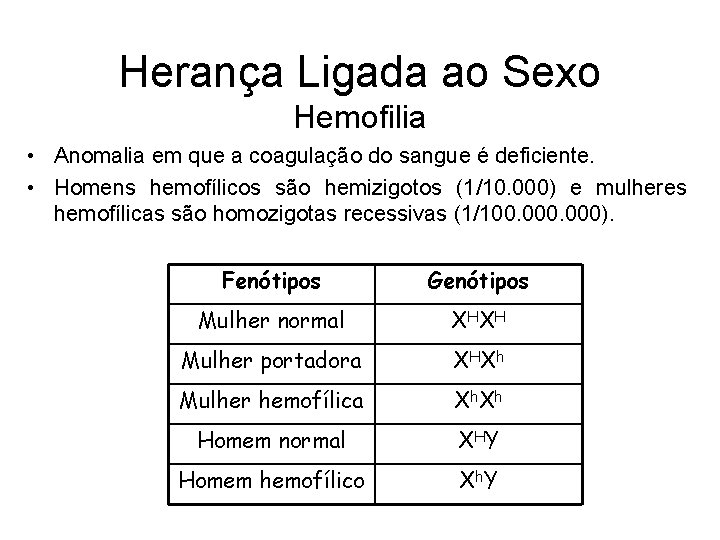 Herança Ligada ao Sexo Hemofilia • Anomalia em que a coagulação do sangue é