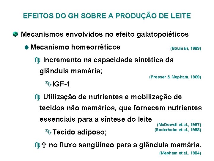 EFEITOS DO GH SOBRE A PRODUÇÃO DE LEITE Mecanismos envolvidos no efeito galatopoiéticos Mecanismo