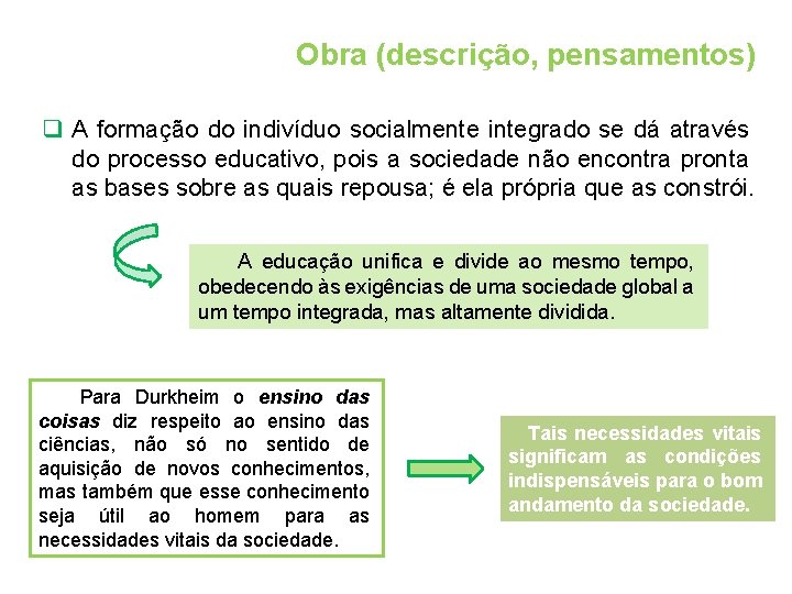 Obra (descrição, pensamentos) q A formação do indivíduo socialmente integrado se dá através do