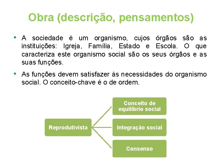Obra (descrição, pensamentos) • A sociedade é um organismo, cujos órgãos são as instituições: