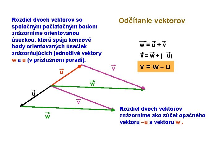 Rozdiel dvoch vektorov so spoločným počiatočným bodom znázorníme orientovanou úsečkou, ktorá spája koncové body