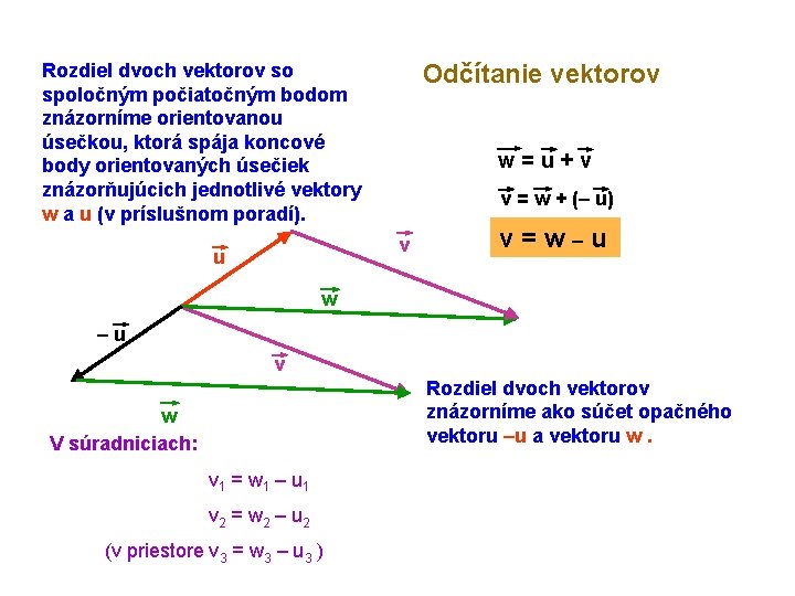 Rozdiel dvoch vektorov so spoločným počiatočným bodom znázorníme orientovanou úsečkou, ktorá spája koncové body