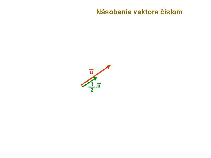 Násobenie vektora číslom u 1. u 2 