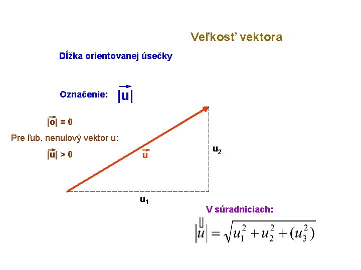 Veľkosť vektora Dĺžka orientovanej úsečky Označenie: |u| |o| = 0 Pre ľub. nenulový vektor