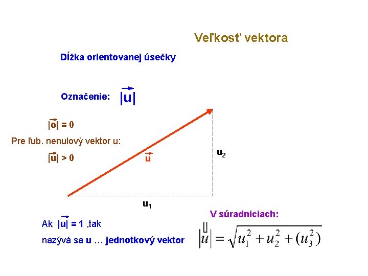 Veľkosť vektora Dĺžka orientovanej úsečky Označenie: |u| |o| = 0 Pre ľub. nenulový vektor