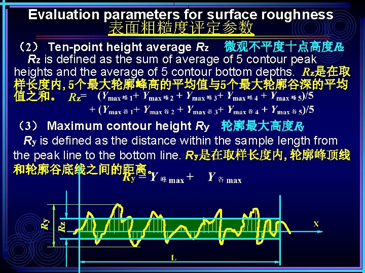 Evaluation parameters for surface roughness 表面粗糙度评定参数 （2） Ten-point height average Rz 微观不平度十点高度Rz Rz is