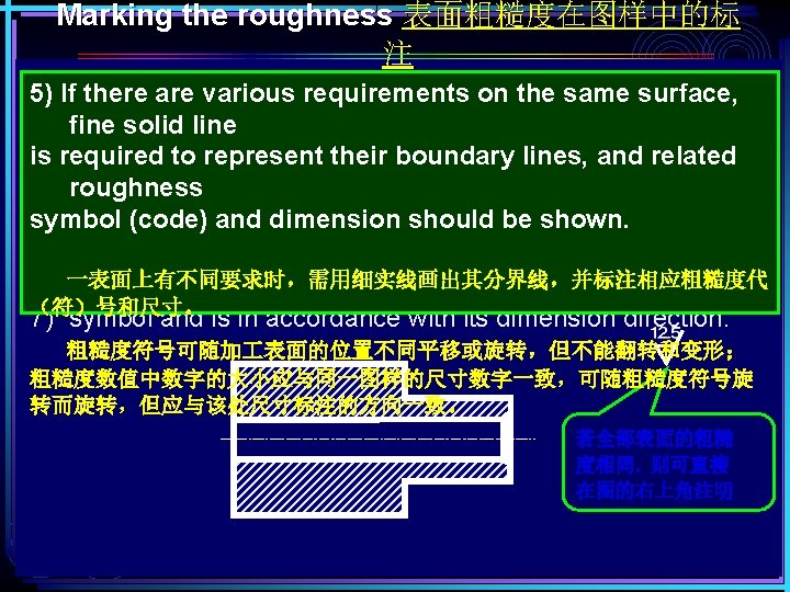 Marking the roughness 表面粗糙度在图样中的标 注 1) In the drawing, one be surface is the