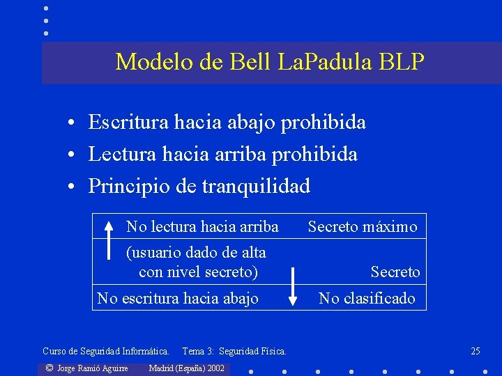 Modelo de Bell La. Padula BLP • Escritura hacia abajo prohibida • Lectura hacia