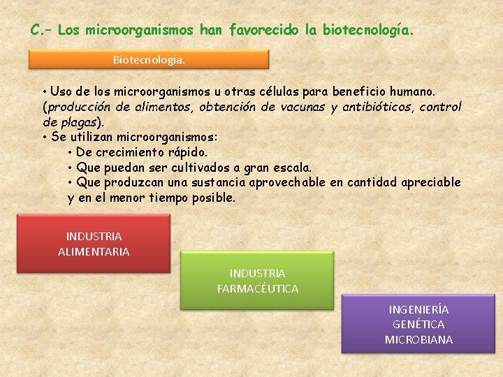 C. – Los microorganismos han favorecido la biotecnología. Biotecnología. • Uso de los microorganismos