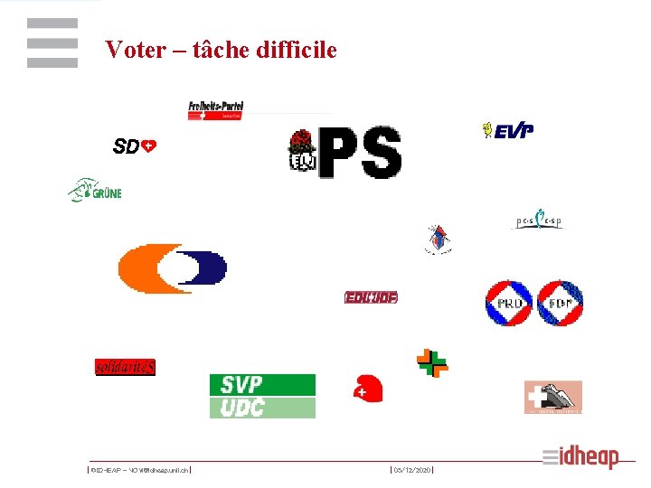 Voter – tâche difficile | ©IDHEAP - NOM@idheap. unil. ch | | 05/12/2020 |
