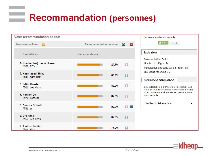 Recommandation (personnes) | ©IDHEAP - NOM@idheap. unil. ch | | 05/12/2020 | 