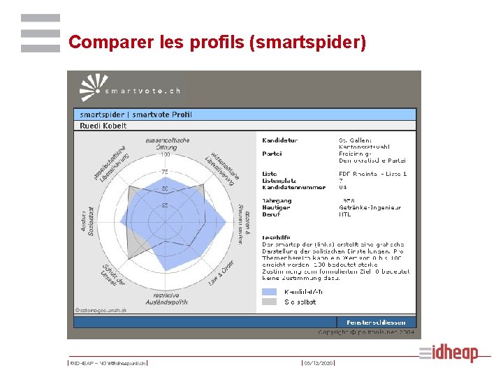 Comparer les profils (smartspider) | ©IDHEAP - NOM@idheap. unil. ch | | 05/12/2020 |