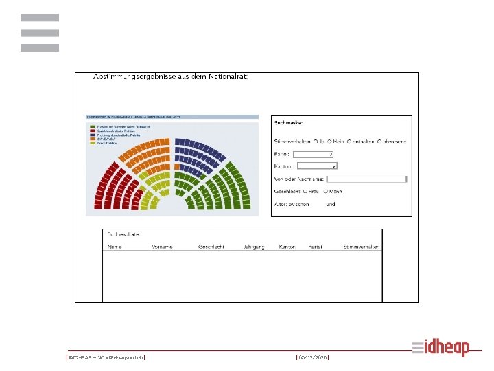 | ©IDHEAP - NOM@idheap. unil. ch | | 05/12/2020 | 
