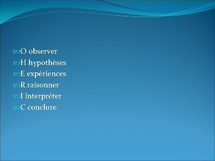  O observer H hypothèses E expériences R raisonner I interpréter C conclure 