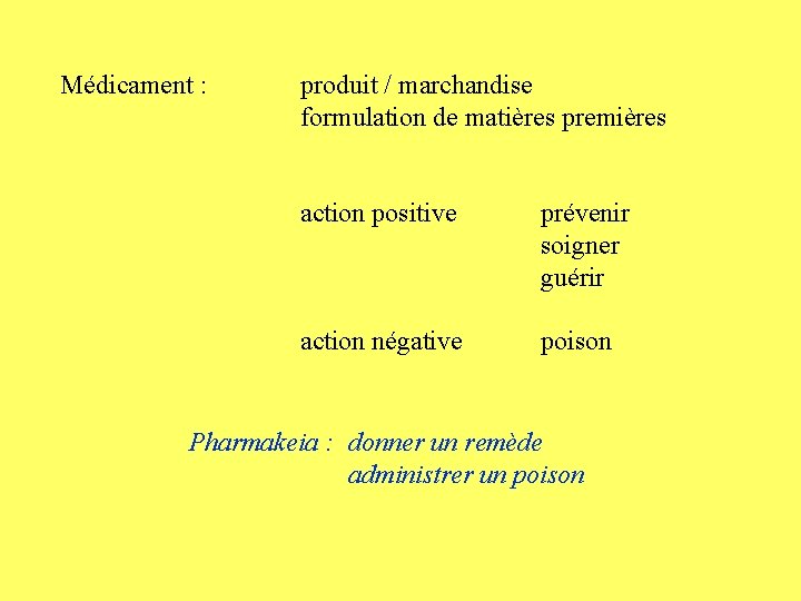 Médicament : produit / marchandise formulation de matières premières action positive prévenir soigner guérir