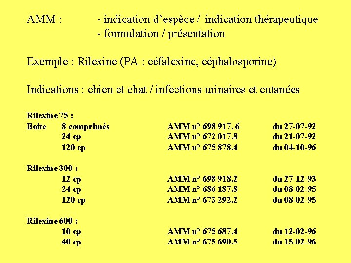 AMM : - indication d’espèce / indication thérapeutique - formulation / présentation Exemple :
