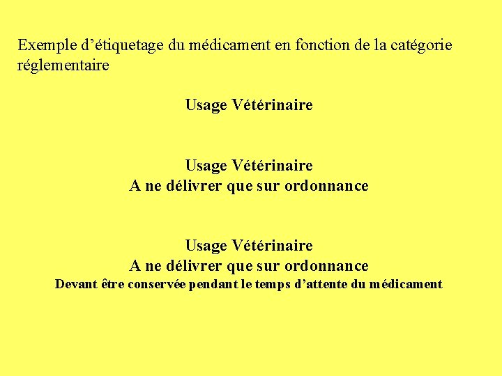 Exemple d’étiquetage du médicament en fonction de la catégorie réglementaire Usage Vétérinaire A ne